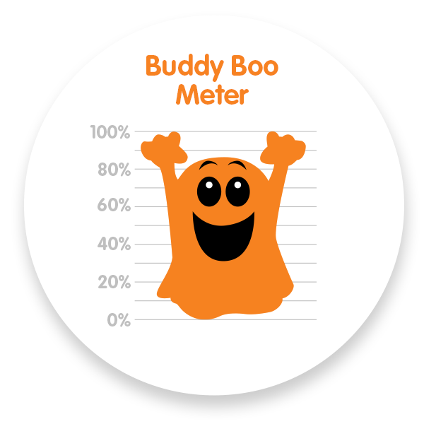 buddy-boo-meter