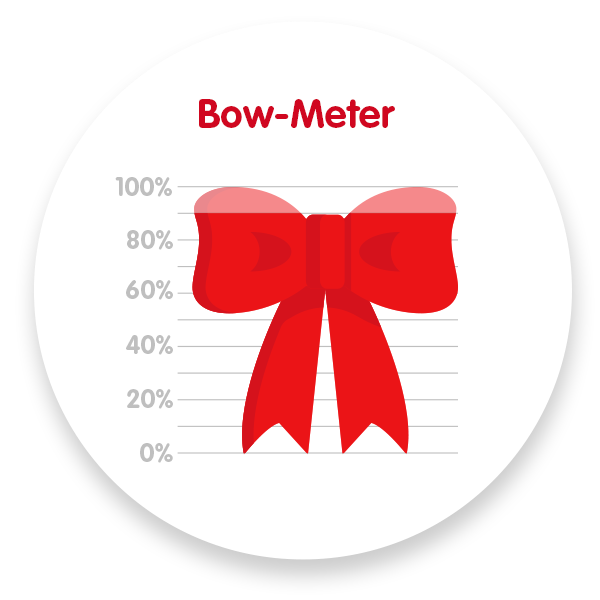 bow meter 0%